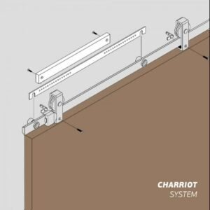 JNF - SPOMAĽOVAČ PRE SYSTÉM NA POSUVNÉ DVERE IN.15.900.S